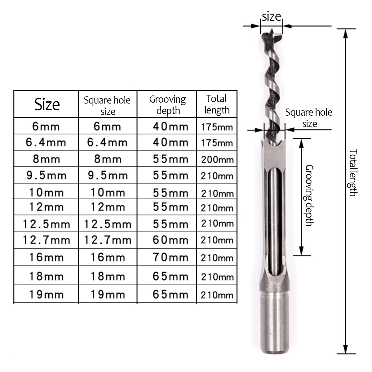 6-19mm-Woodworking-Drill-Bit-Square-Hole-Chisel-Mortising-Kit-Tenon-Wood-Tool-1615910-3