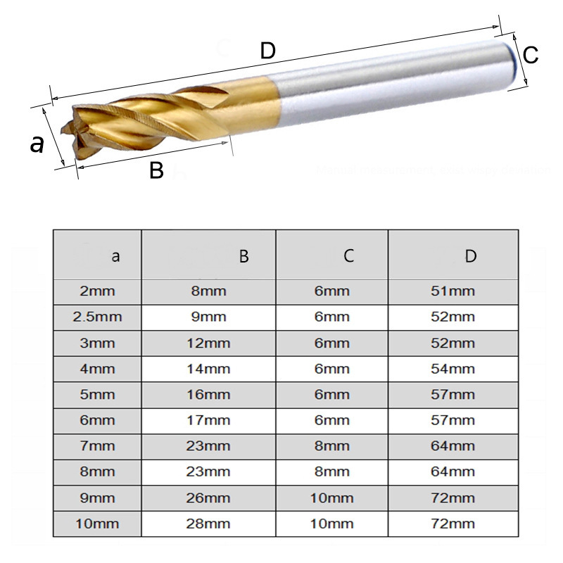 Drillpro-10PCS-2-10mm-Titanium-Coated-HSS-4-Flute-End-Mill-Cutter-CNC-Drill-Bit-Milling-Cutter-Set-1649218-2