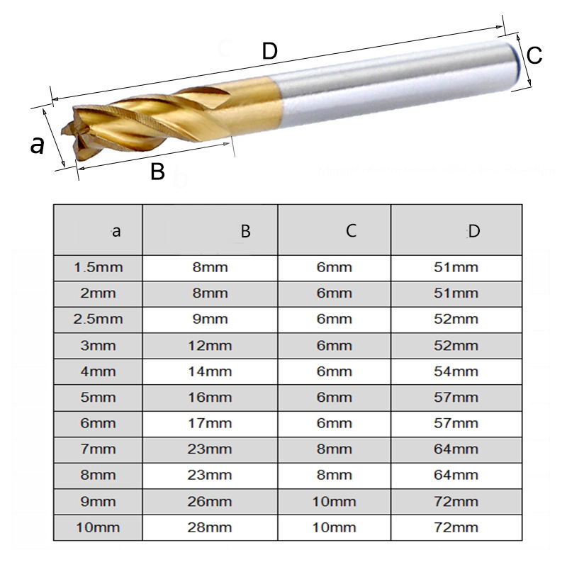 Drillpro-15-10mm-Titanium-Coated-HSS-4-Flute-End-Mill-Cutter-CNC-Drill-Bit-Milling-Cutter-1650665-2