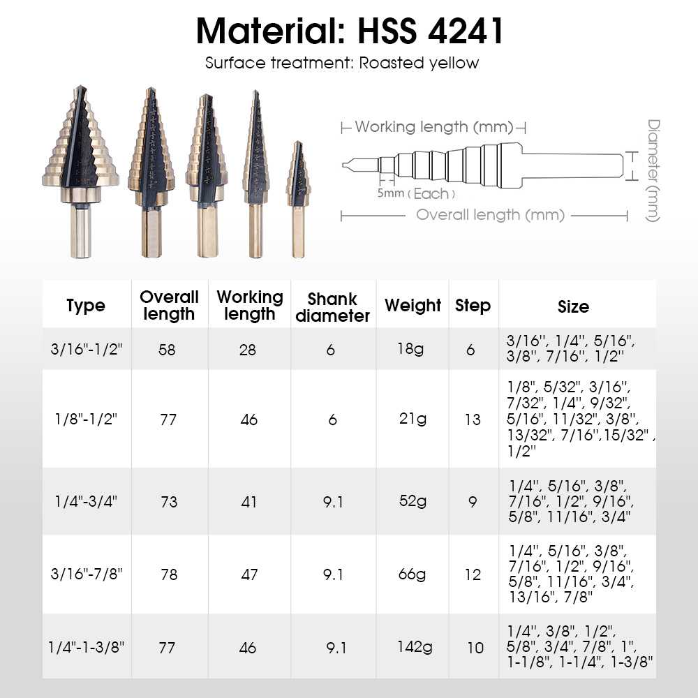 Drillpro-5pcs-HSS-Step-Drill-Bit-Set-Hole-Cutter-Drilling-Tool-Multiple-Hole-50-Sizes-with-Aluminum--967090-2