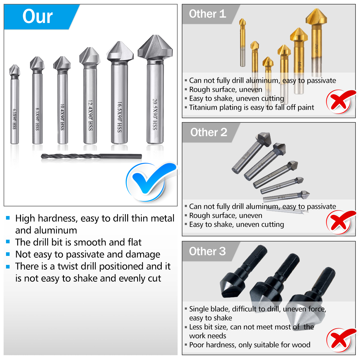 Drillpro-7pcs-5-10mm-Countersunk-Drill-Bit-Countersink-Metal-Woodworking-Tool-1829582-5