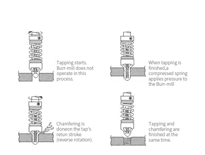 Drillpro-HSS-Deburring-Tap-Chamfer-Tool-Tapping-Chamfering-Burr-Removal-Tools-Screw-Tap-1718386-9