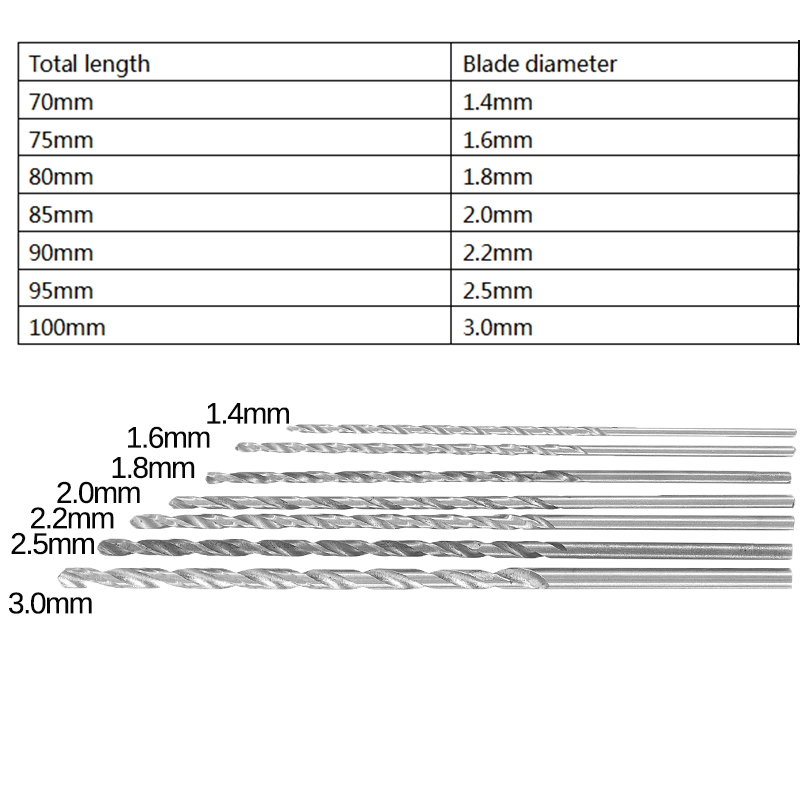 High-Speed-Steel-Twist-Drill-Pin-Vice-Straight-Shank-Drill-Bit-Model-Kit-Tools-1611271-2