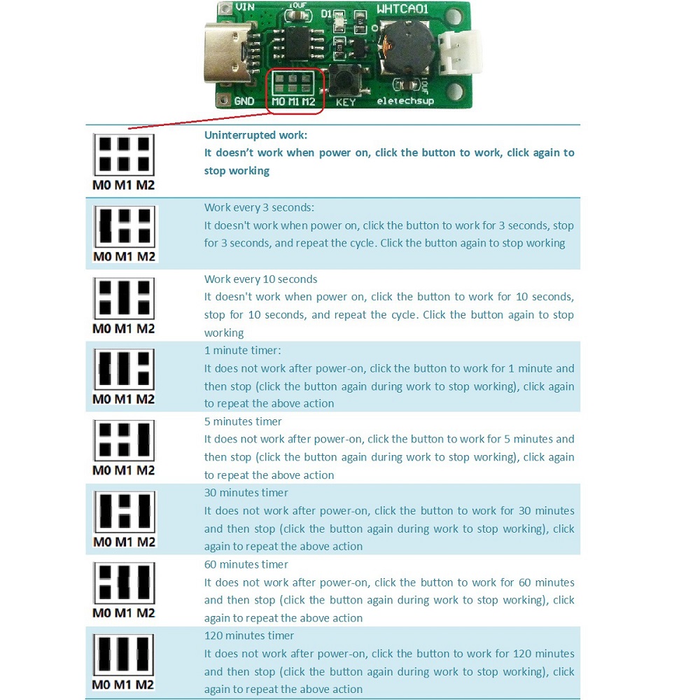 WHTCA01-Type-C-USB-Mini-Humidifier-DIY-Kit-Mist-Maker-Driver-Circuit-Board-Fogger-Atomization-Film-A-1893419-6