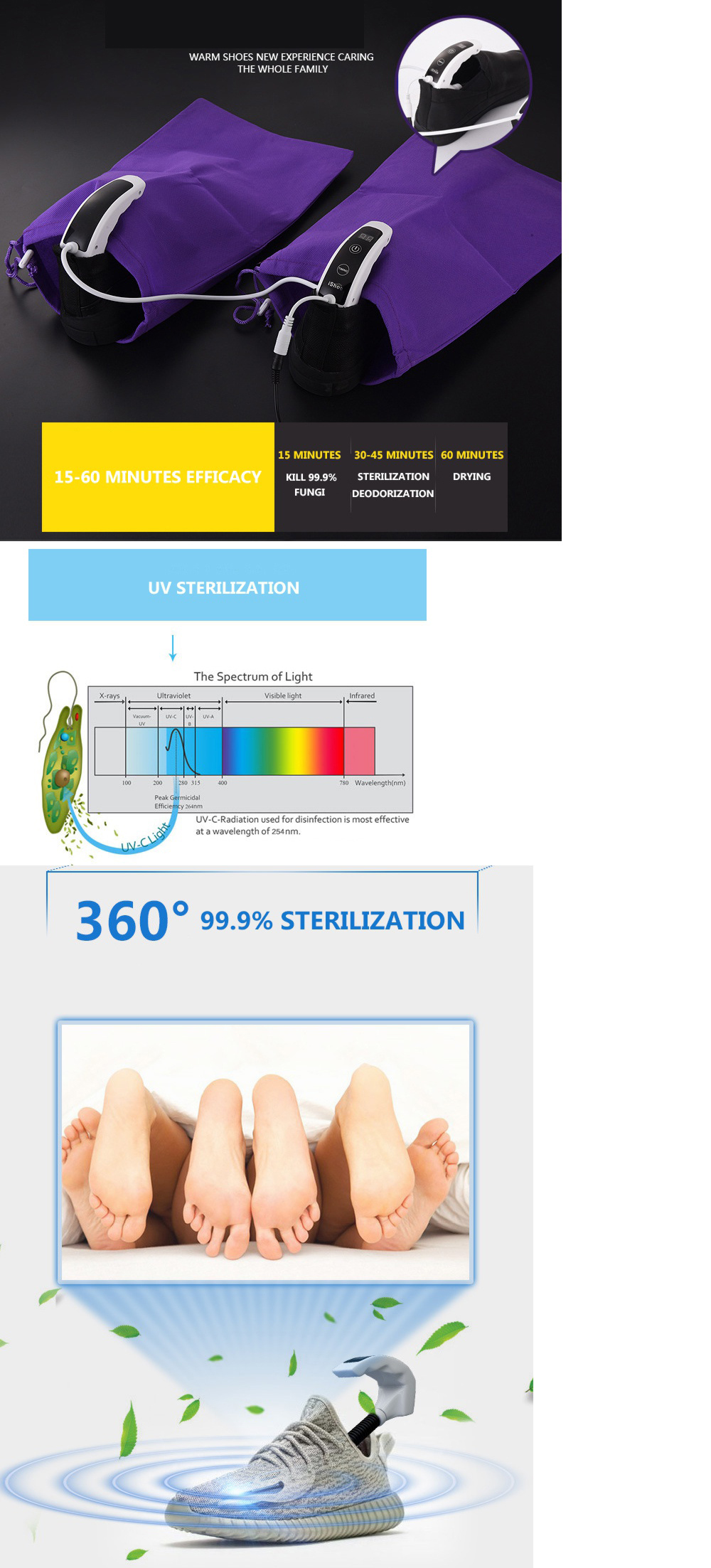 30W-32-46-Yards-Electric-Deodorizer-UV-Shoe-Dryer-Touch-Switch-Timing-Function-1739288-1