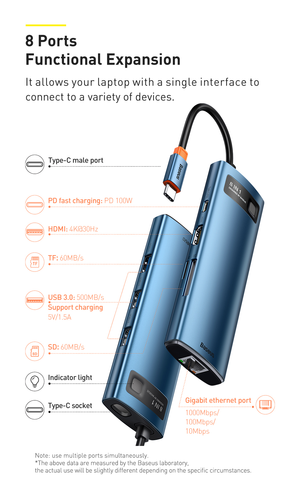 Baseus-Multifunctional-8-IN-1-Type-C-Hub-Docking-Station-Adapter-with-RJ45-Gigabit-Ethernet-Port--In-1878227-2