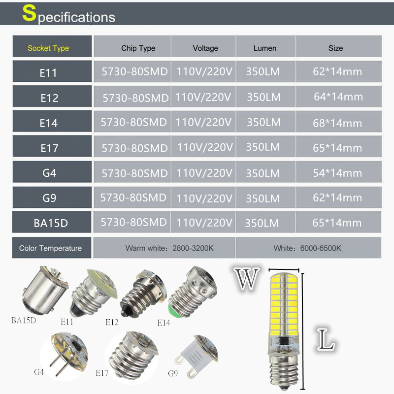 Dimmable-E11-E12-E14-E17-G4-G9-BA15D-4W-80-SMD-5730-LED-Pure-White-Warm-White-Light-Lam-Bulb-AC220V-1068619-9