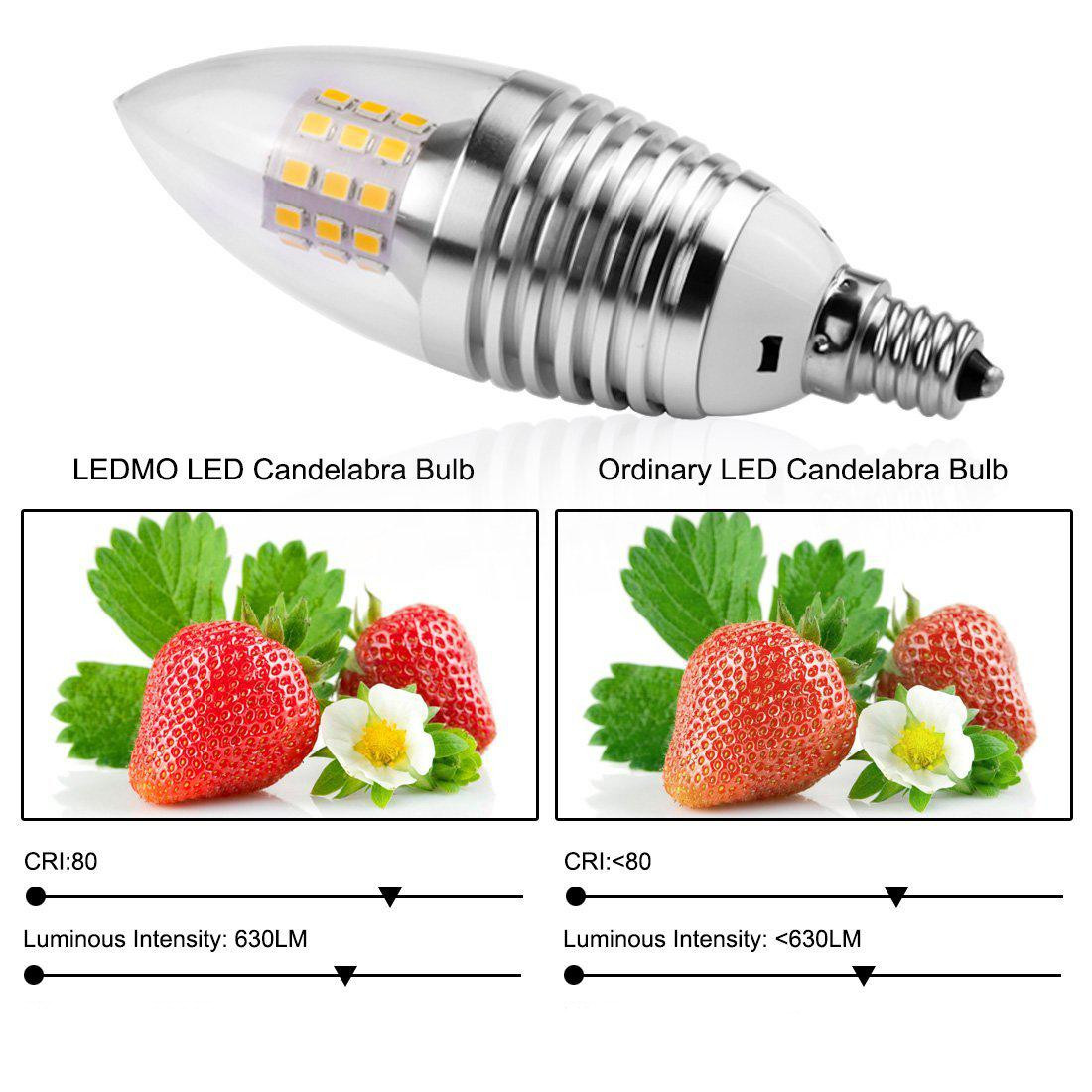 E14-5W-7W-9W-12W-SMD-2835-Sliver-LED-Candle-Light-Bulb-Chandelier-Lighting-AC85-265V-1134740-8