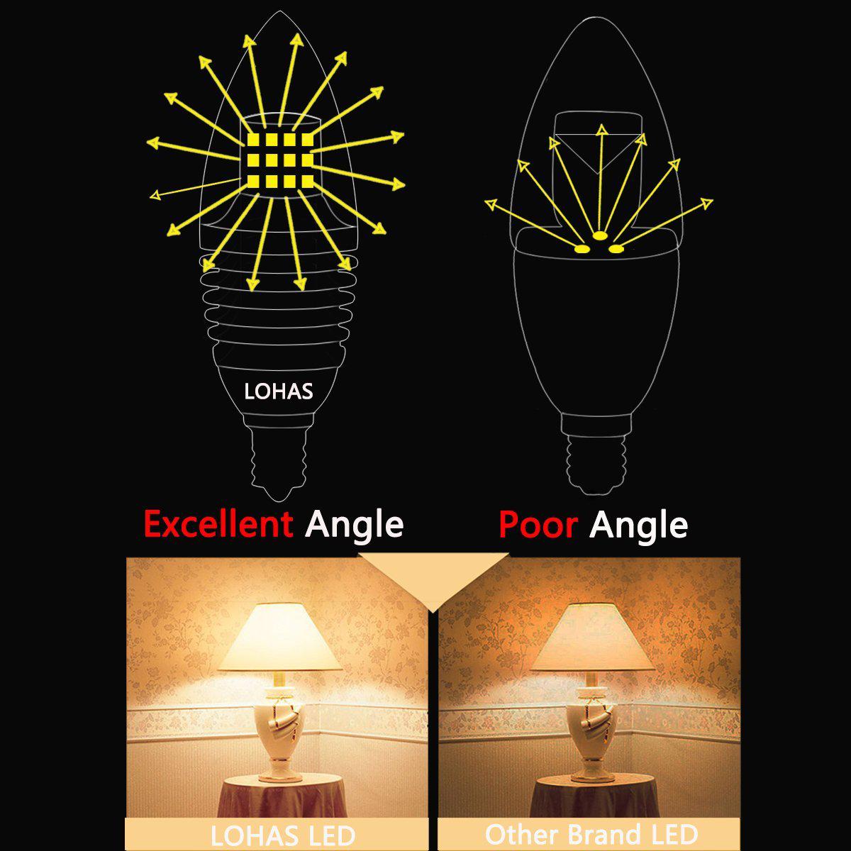 E14-5W-7W-9W-12W-SMD-2835-Sliver-LED-Candle-Light-Bulb-Chandelier-Lighting-AC85-265V-1134740-9