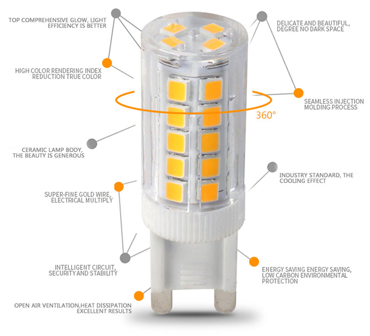 E14-G4-35W-2835-SMD-LED-Light-Bulb-Home-Lamp-Decoration-AC220V-1145286-4