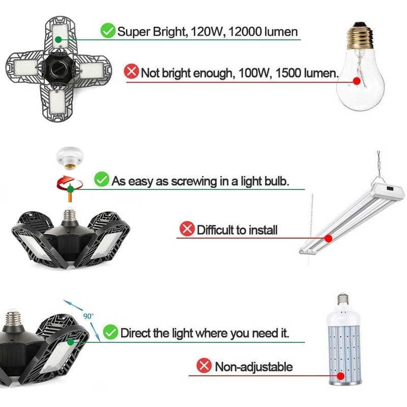 100W-E27-LED-Garage-Light-Bulb-Deformable-Foldable-4-Leaves-Workshop-Ceiling-Lamp-AC85-265V-1653556-4