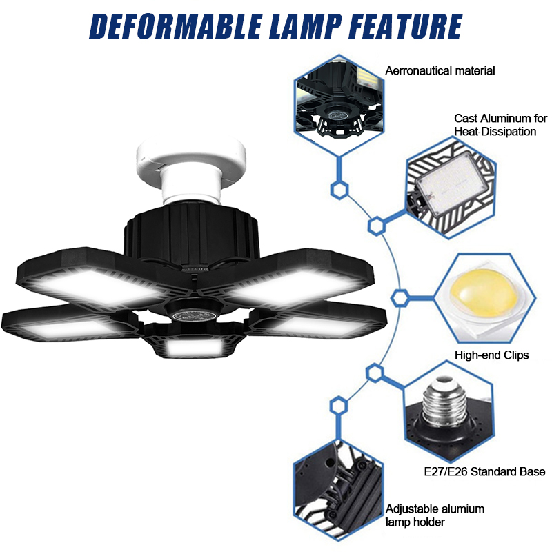 6080100W-Upgrade-Version-Deformable-Ultra-bright-LED-Garage-Ceiling-Light-with-5-Adjustable-Panels-f-1807164-2