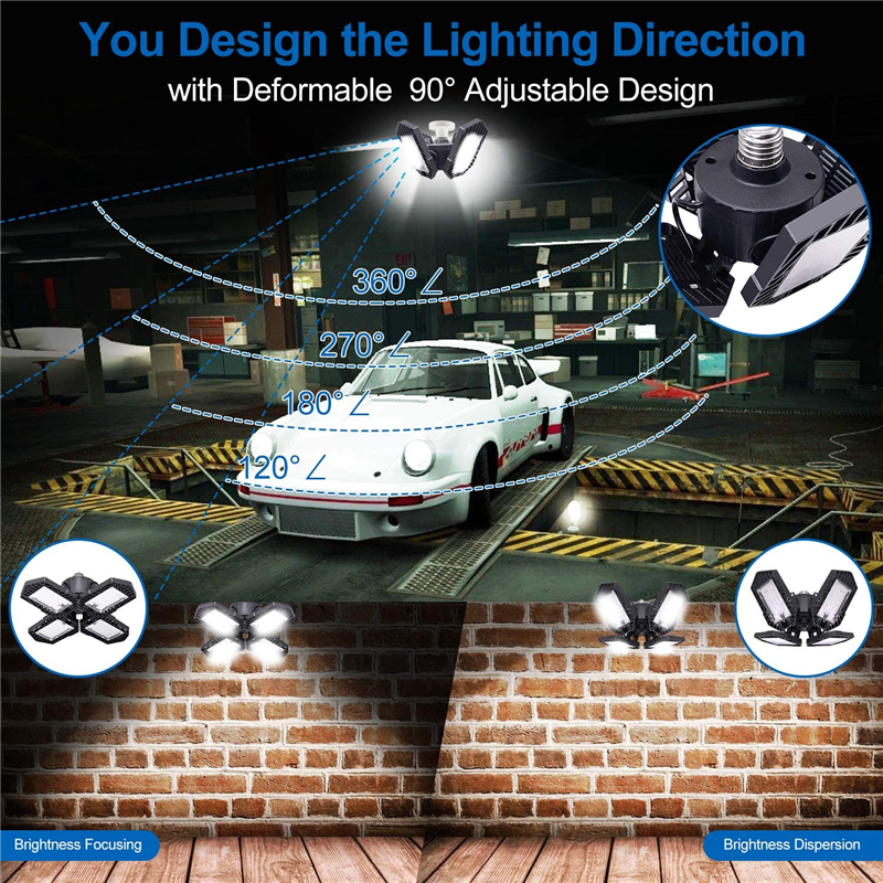 60W-E27-132-LED-Garage-Light-4-Blades-Deformable-Ceiling-Lamp-For-Workshop-Factory-AC85-265V-1682454-9