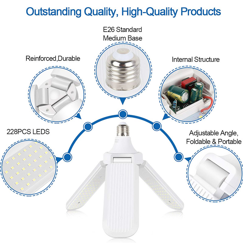 AC120-265V-E27-65W-Deformable-RGB-LED-Light-Bulb-Garage-Lamp-Foldable-Ceiling-Fixture-Work-Light-1622676-8