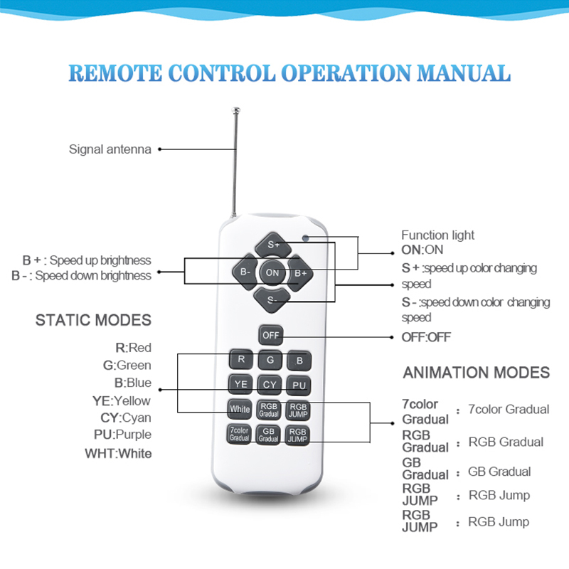 AC12V120V-E27-25W-252LED-RGB-Underwater-Swimming-Pool-Light-Color-Change-PAR38-Lamp18-Key-Remote-Con-1721902-7