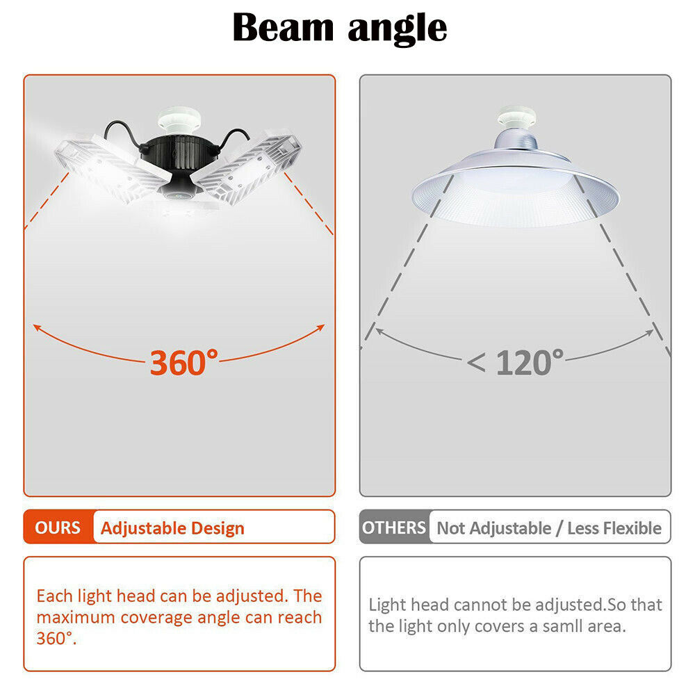 AC85-265V-60W-LED-Bulb-Pure-White-Shop-Utility-Ceiling-Deformable-Daylight-Garage-Light-1645430-8