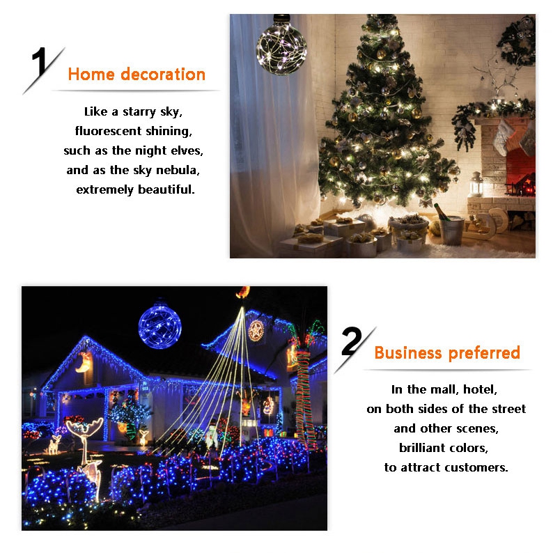 AC85-265V-E27-G80-G95-G125-RGB-LED-Holiday-Christmas-Fairy-Wire-Light-Bulb-for-Decoration-1213067-7