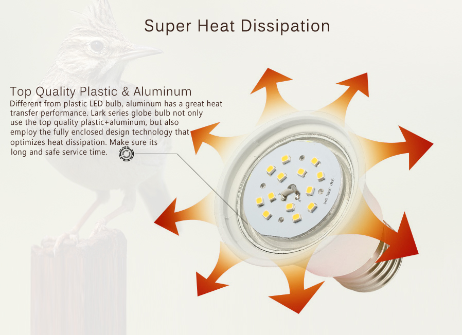 Digoo-LARK-SERIES-E27-Pure-White-LED-Globe-Bulb-Home-Lighting-PF-Top-Quality-1060451-6