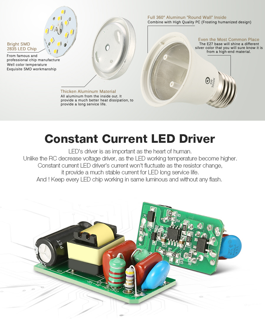 Digoo-LARK-SERIES-E27-Pure-White-LED-Globe-Bulb-Home-Lighting-PF-Top-Quality-1060451-8