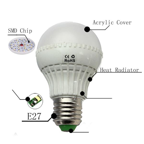 E27-3W-Warm-WhiteWhite-SMD-5730-LED-Light-Bulb-AC-85-265V-914743-4