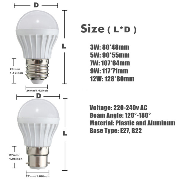 E27-5W-8-SMD-5630-Warm-WhiteWhite-Globe-Ball-Bulbs-Plastic-Lamp-Lights-220-240V-999726-5