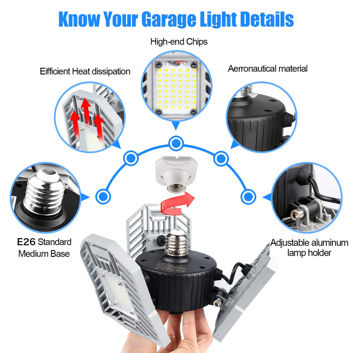 E27-60W-6000LM-144-LED-Light-Bulb-Deformable-Adjustable-Daylight-Shop-Ceiling-Garage-Lamp-AC220V-1598477-7