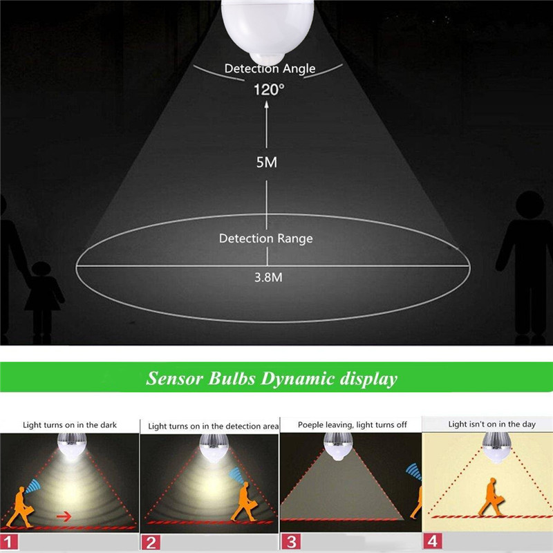 E27-B22-5W-SMD5730-10LEDs-Infrared-Motion-Sensor--Light-Control-Induction-Light-Bulb-AC85-265V-1162632-7