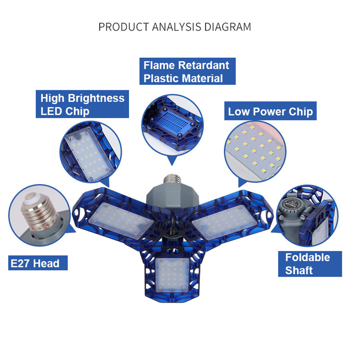 E27-LED-Bulb-40W-Deformable-Garage-Light-360degAngle-Foldable-Ceiling-Lamp-AC85-265V-1638991-9
