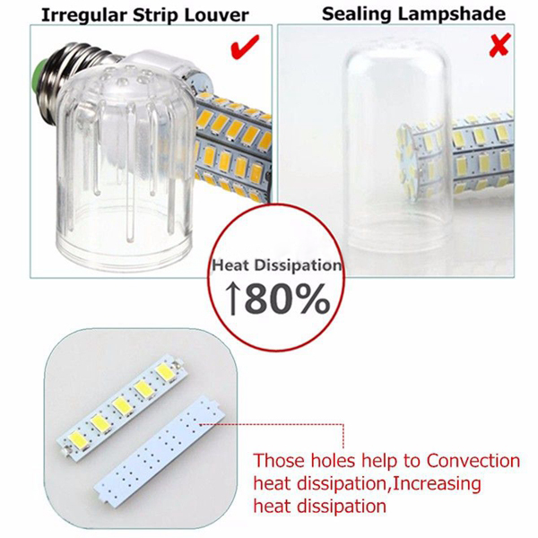 E27E14E12B22G9GU10-Dimmable-5W-AC220V-LED-Bulb-WhiteWarm-White-50-SMD-5730-Corn-Light-Lamp-1036442-9