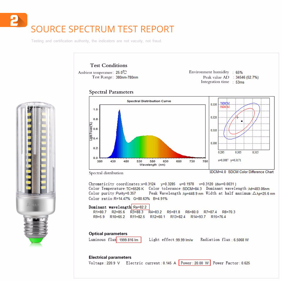 HL-CB-01-E27-E14-5W-7W-9W-12W-15W-20W-25W-5736-SMD-Aluminum-No-Flicker-LED-Corn-Bulb-Light-1130216-3