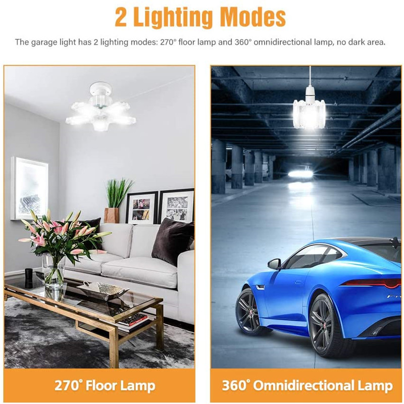 LED-Garage-Light-E26E27-Deformable-Ceiling-Light--Warehouse-Lighting-Bulb-with-5-Adjustable-Panels-1779599-1