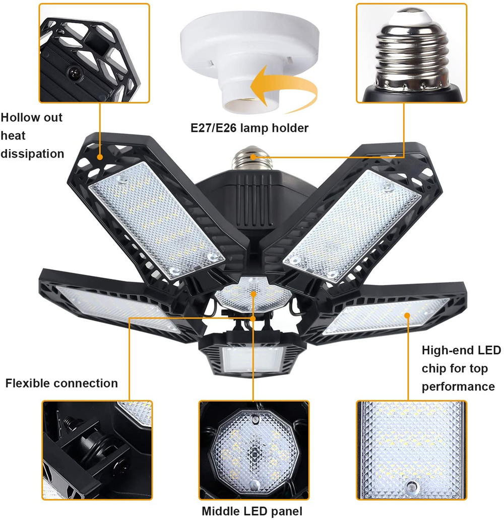 LED-Garage-Light-E26E27-Deformable-Ceiling-Light--Warehouse-Lighting-Bulb-with-5-Adjustable-Panels-1779599-2