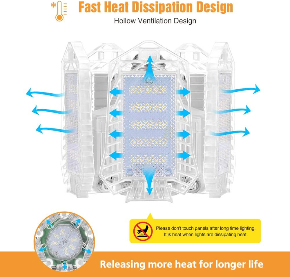 LED-Garage-Light-E26E27-Deformable-Ceiling-Light--Warehouse-Lighting-Bulb-with-5-Adjustable-Panels-1779599-3