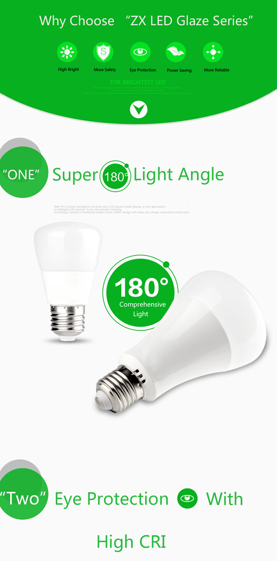 ZX-Newest-E27-5W-SMD-5730-LED-Pure-White-Warm-White-550Lm-Glaze-Light-Lamp-Bulb-AC85-265V-1085728-2