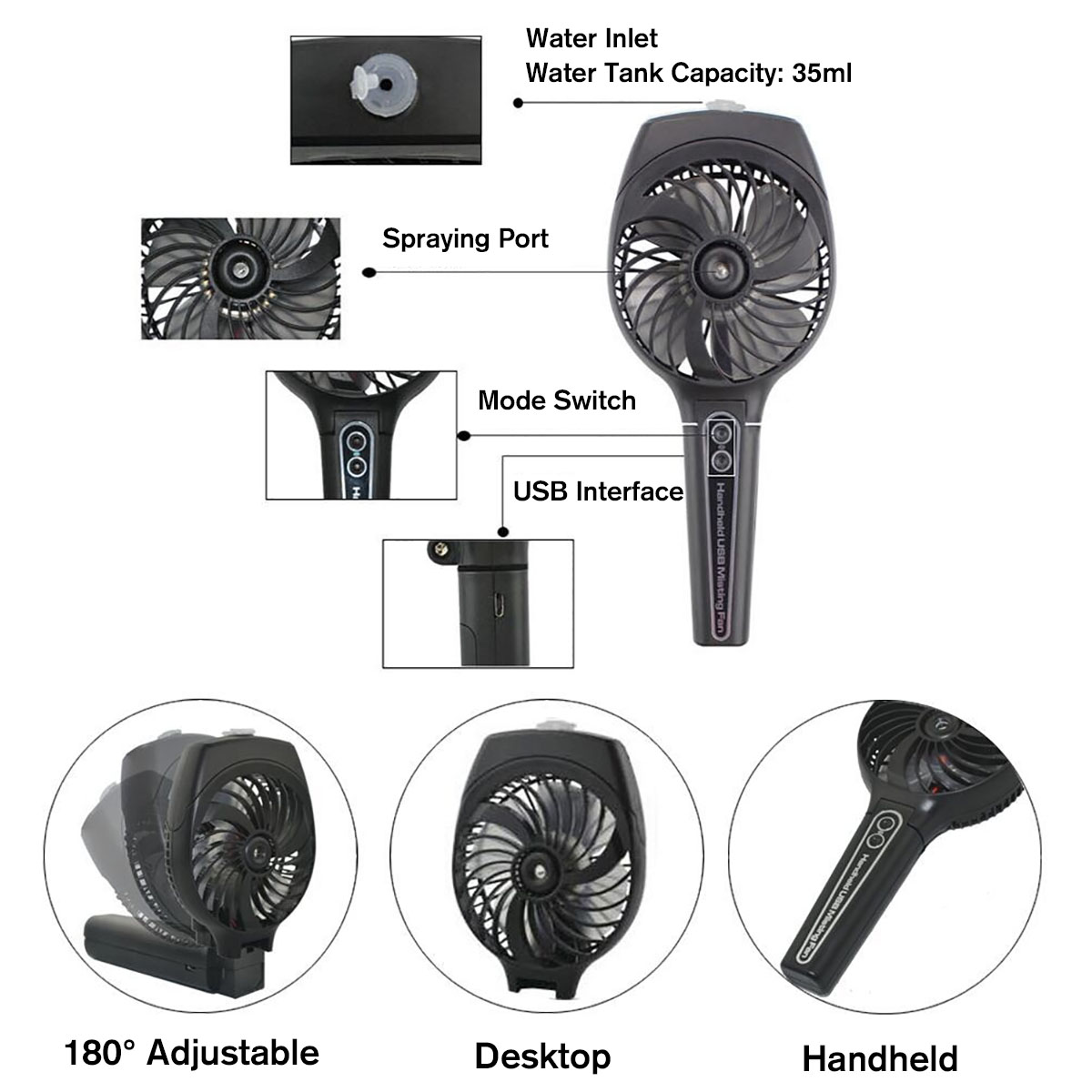 35mL-1800mAh-Portable-Mist-Spray-Cooling-Fan-Handheld-Humidifying-Mini-Fan-3-Speed-USB-Charging-Fan-1521075-7
