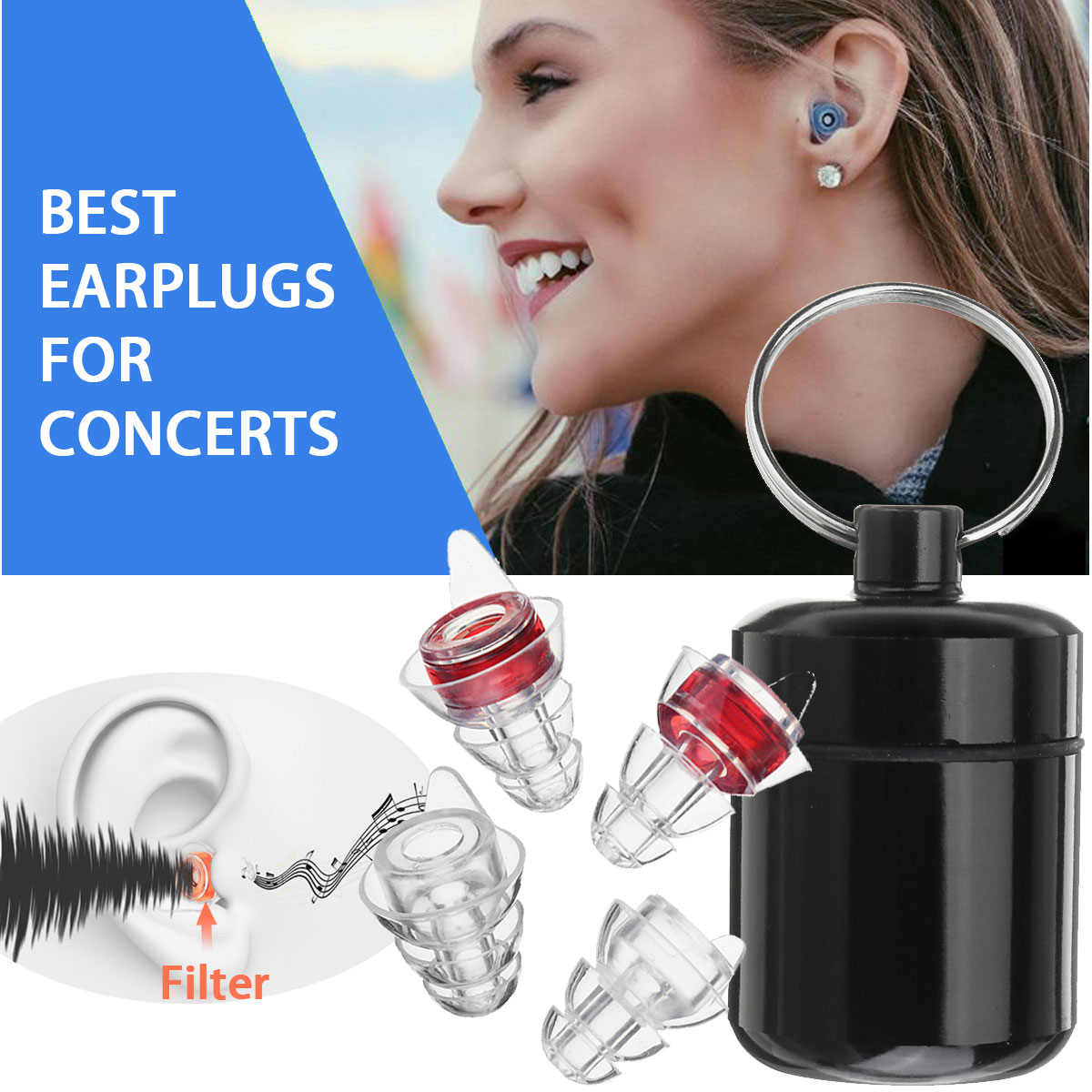 1-Pair-27db-Noise-Cancelling-Hearing-Protection-Earplugs-Camping-Travel-Cycling-Sleeping-Swimming-Ea-1650800-1