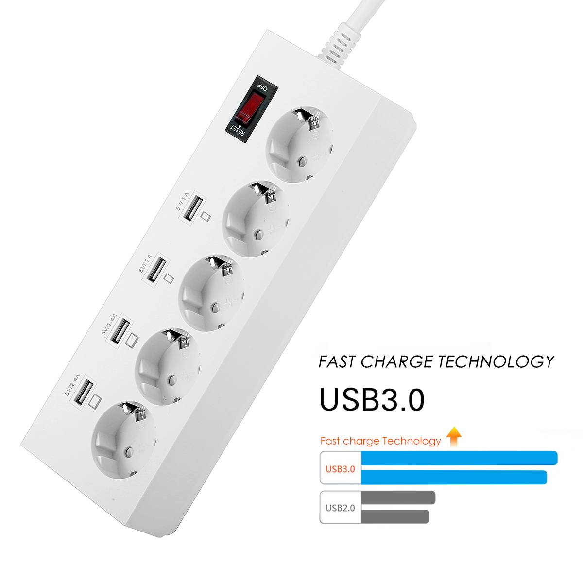 ELE-YA-30WS-5AE4U-5-Outlet-Power-Strip-Charger-with-4-USB-Fast-Charging-Ports-EU-Plug-1215579-1