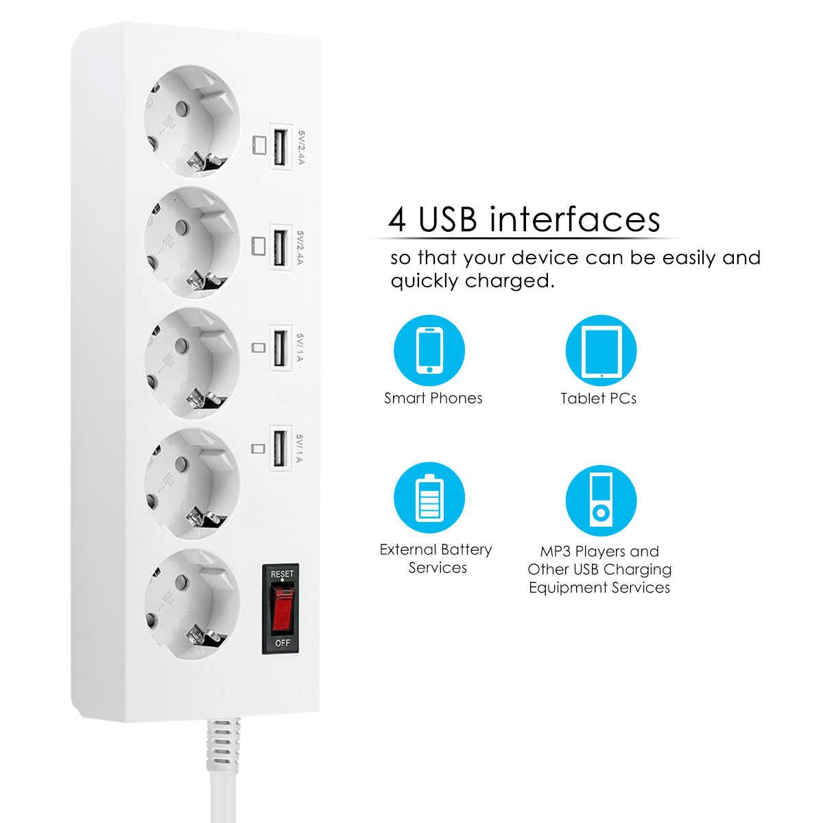 ELE-YA-30WS-5AE4U-5-Outlet-Power-Strip-Charger-with-4-USB-Fast-Charging-Ports-EU-Plug-1215579-2