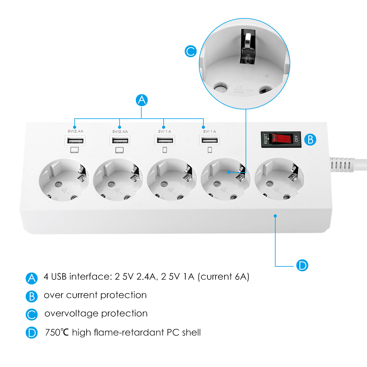 ELE-YA-30WS-5AE4U-5-Outlet-Power-Strip-Charger-with-4-USB-Fast-Charging-Ports-EU-Plug-1215579-3