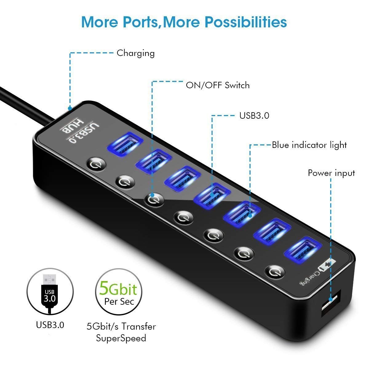 ELEGIANT-7-Port-USB-30-Hub-Adapter-Docking-Station-5Gbps-Data-Transmission-With-US-PlugEU-Plug-Power-1634692-3