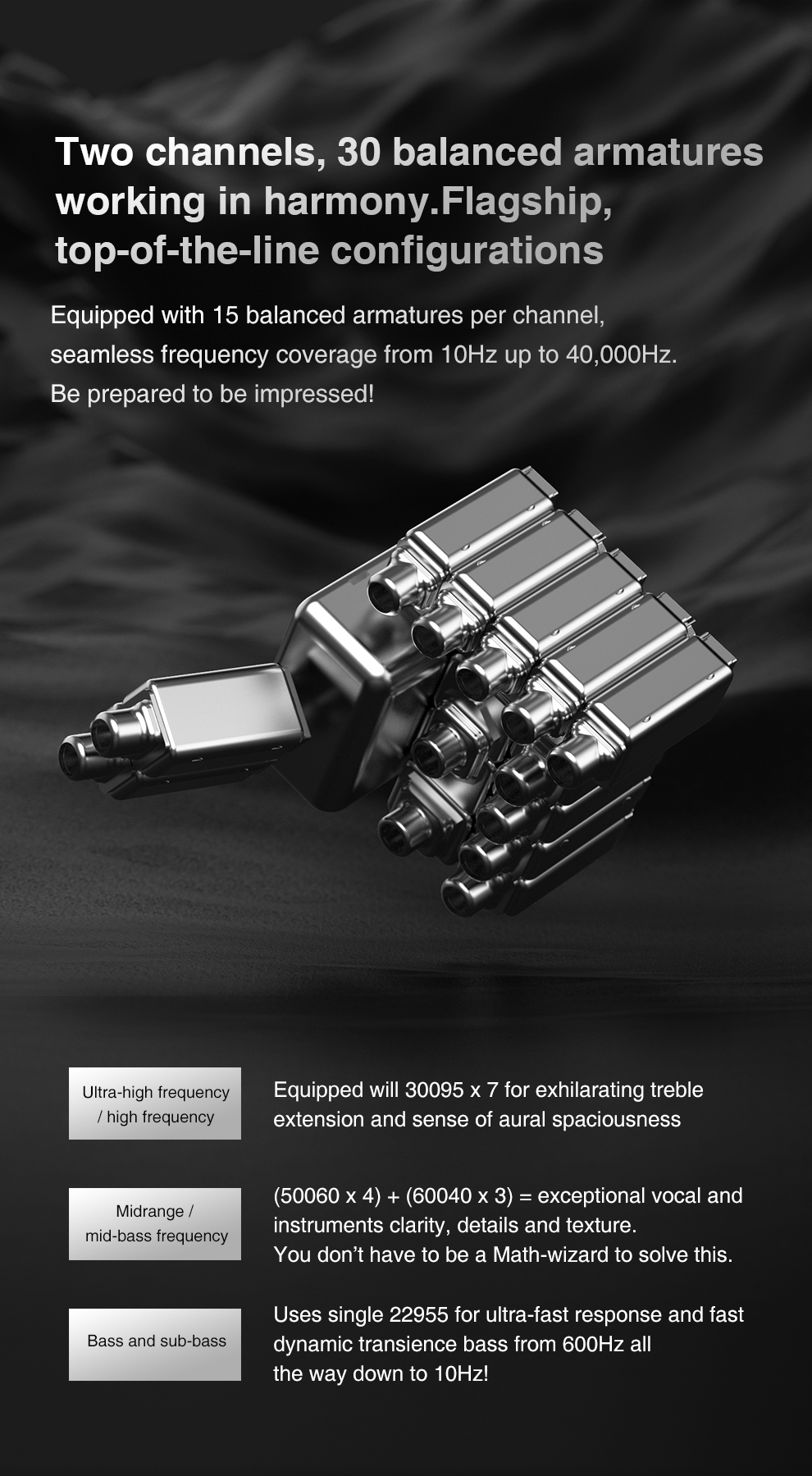 30BA-DriverTRN-BA15-Earphone-In-Ear-15-Balanced-Armature-30BA-Driver-Unit-HIFI-DJ-Monitor-Earphone-E-1910346-3