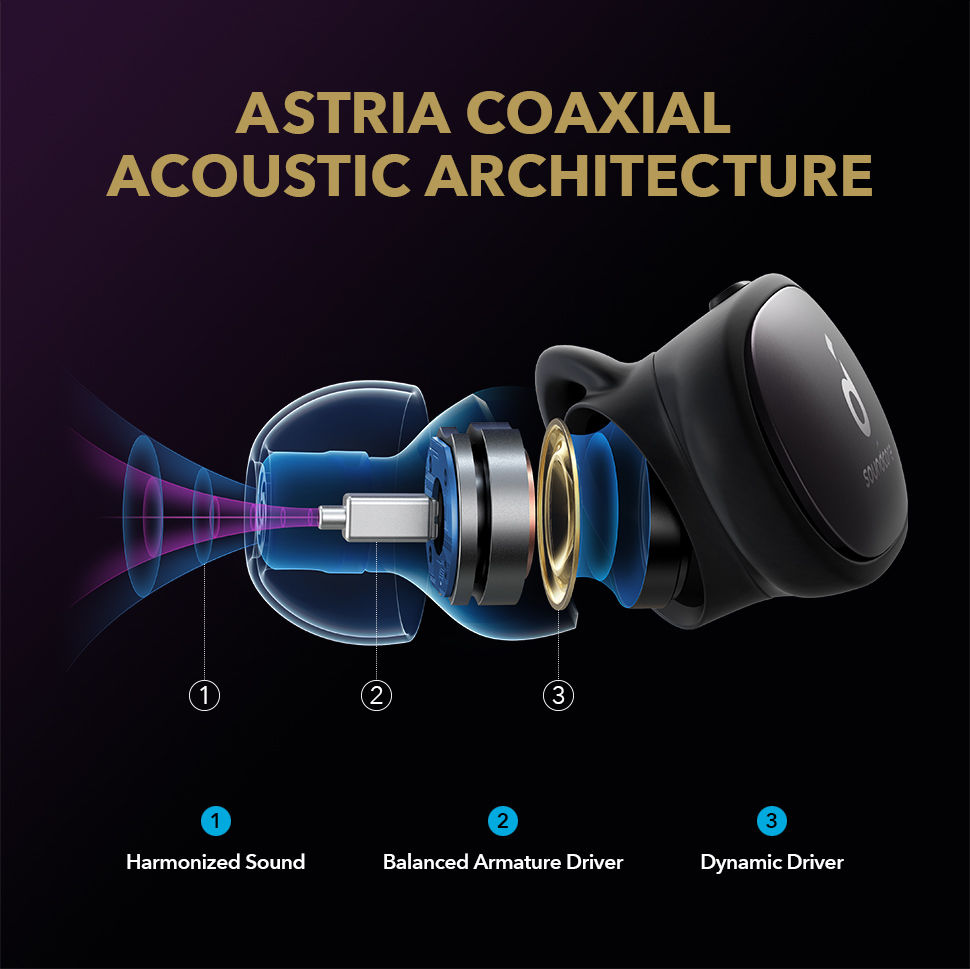 Anker-Soundcore-Liberty-2-Pro-TWS-bluetooth-V50-Earphone-ACAAtrade-Knowles-Balanced-Armature-Dynamic-1805360-3