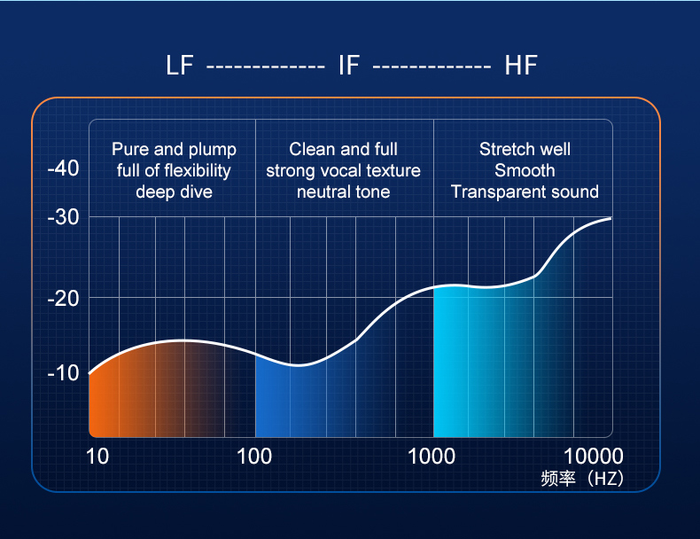 Bakeey-890-bluetooth-52-Wireless-Headset-Noise-Reduction-IPX7-Waterproof-HiFi-3D-Stereo-Surround-Sou-1914080-5