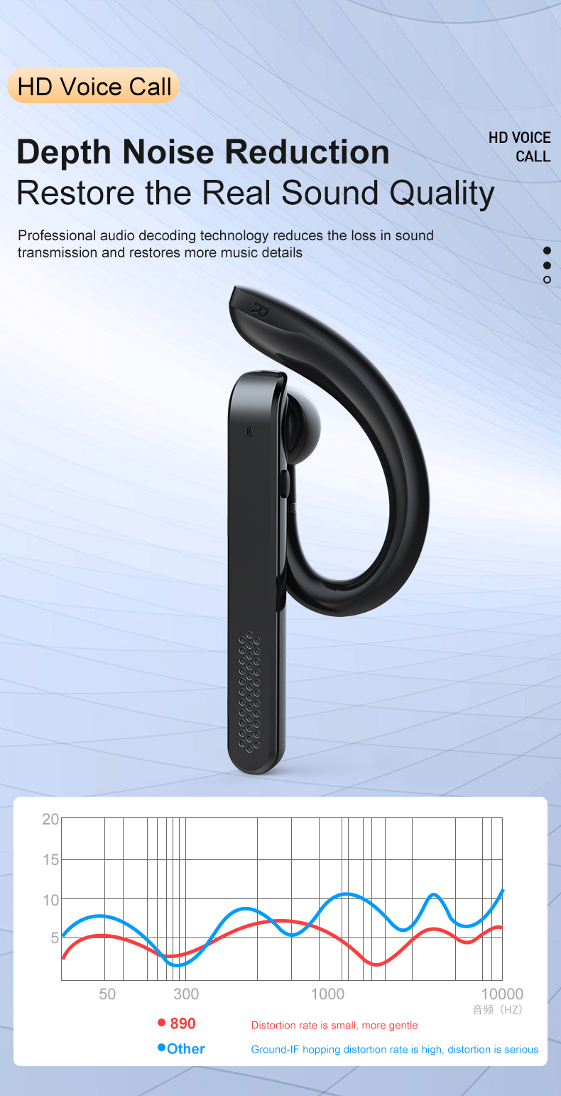 Bakeey-890-bluetooth-52-Wireless-Headset-Noise-Reduction-IPX7-Waterproof-HiFi-3D-Stereo-Surround-Sou-1914080-7