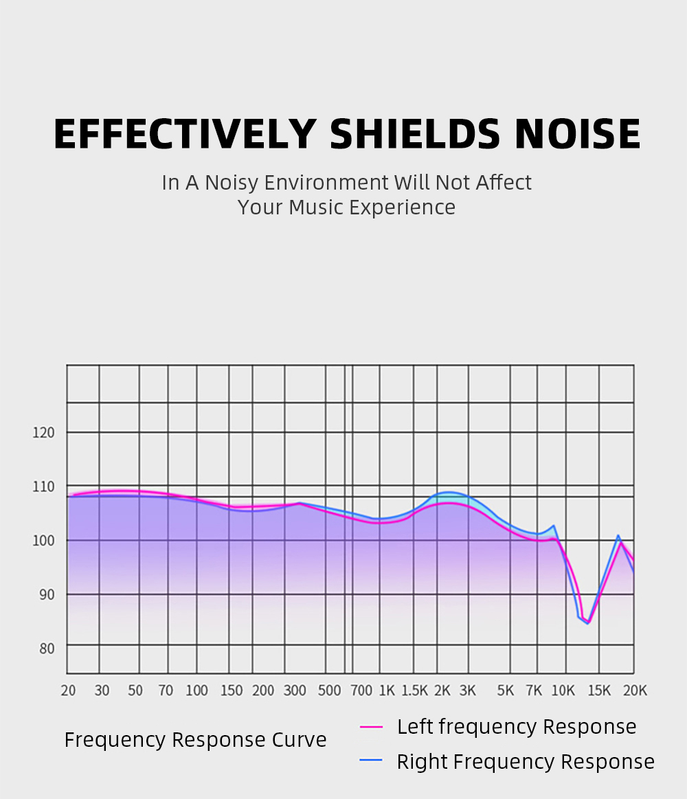 Bakeey-B55-TWS-Earphone-bluetooth-V50-Wireless-Headphones-HIFI-Stereo-HD-Noise-Reduction-LED-Display-1791754-6