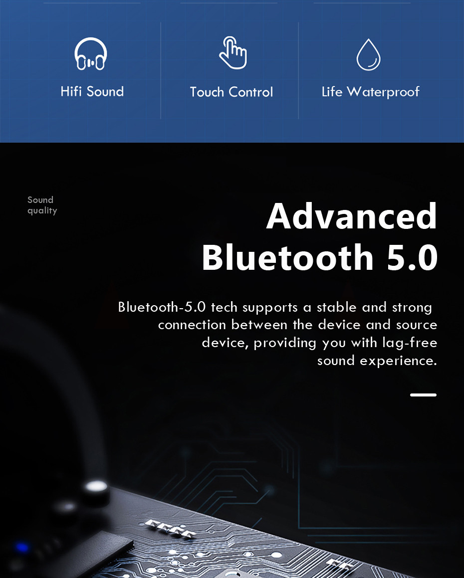 Bakeey-C5-TWS-bluetooth-Headset-BT50-Wireless-Headphone-LED-Long-Life-HiFi-Stereo-Powerful-Bass-Low--1905894-2