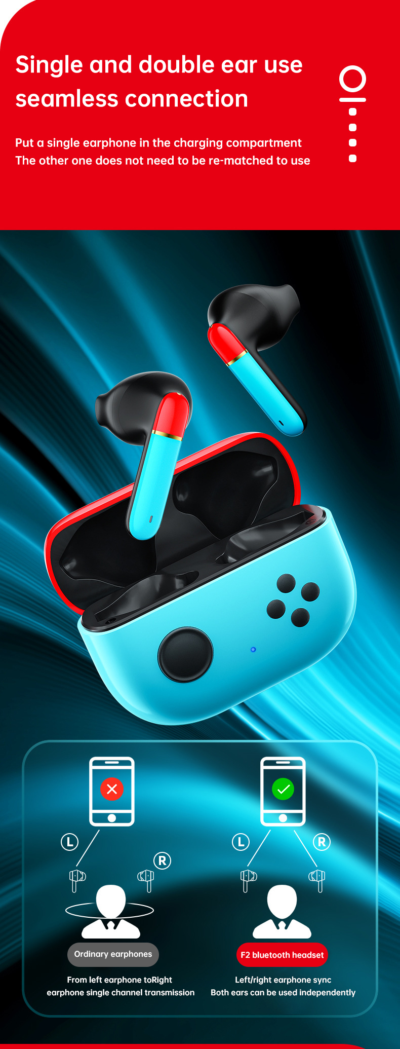 Bakeey-F2-TWS-bluetooth-50-Wireless-Headset-9D-Stereo-45ms-Low-Latency-13mm-Driver-Gaming-Earbuds-Ga-1913707-3