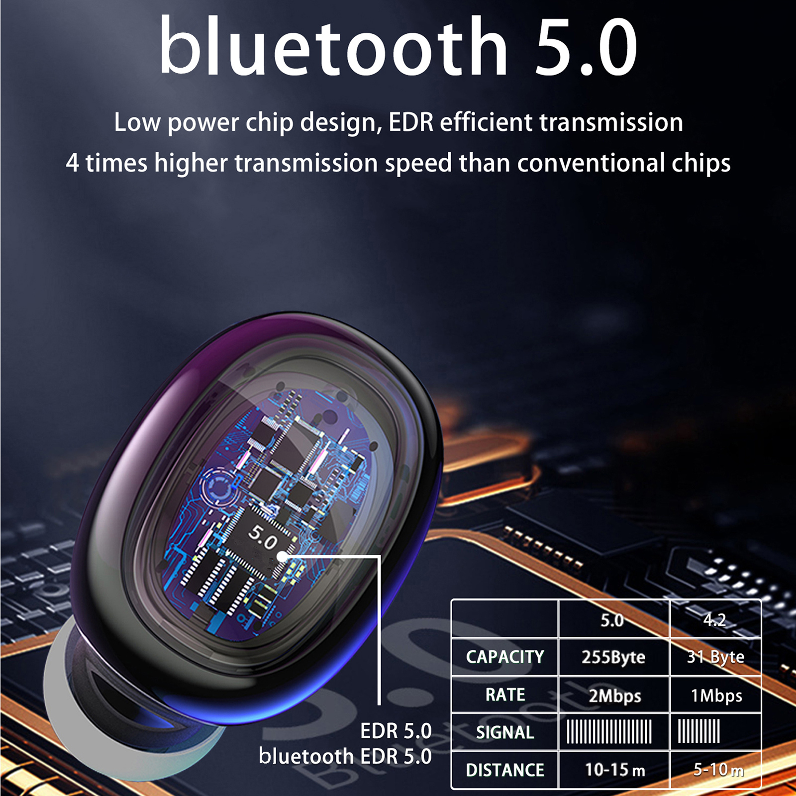 Bakeey-F911-In-ear-Earbuds-Mini-bluetooth-50-Earphone-Handsfree-Touch-Control-Sport-Single-Wireless--1838285-5