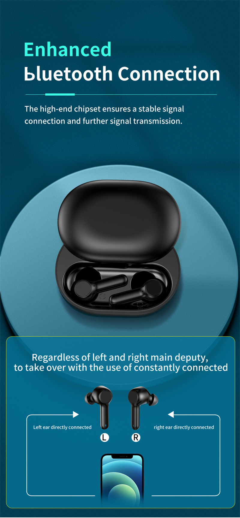 Bakeey-L2-TWS-Earphones-Wireless-bluetooth-50-Headphones-HIFI-ANC-Noise-Reduction-Low-Latency-Smart--1830259-5