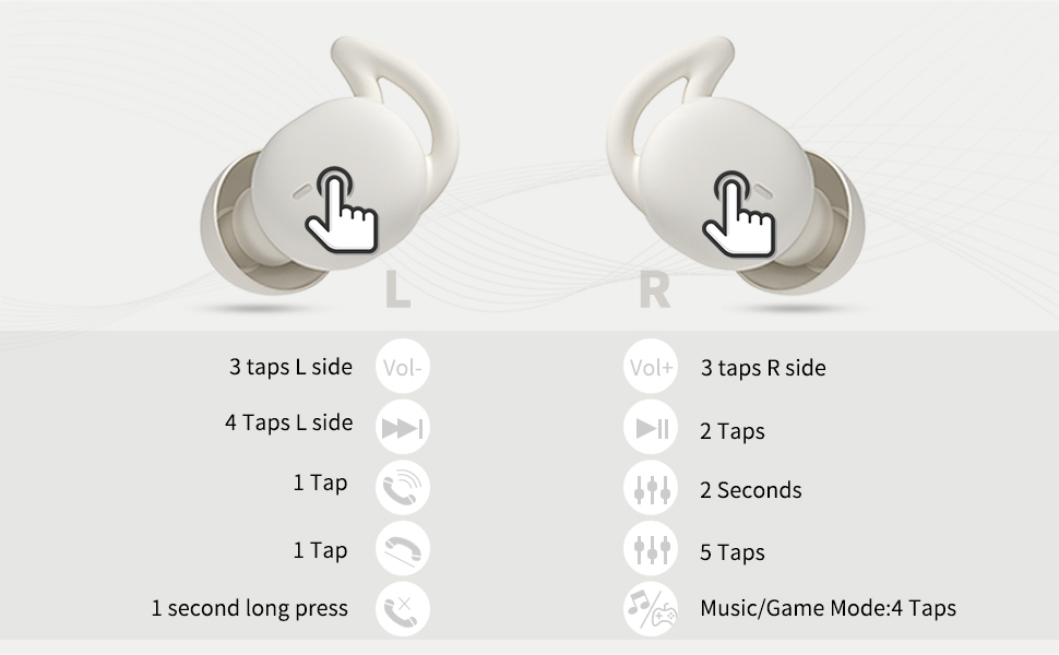 Bakeey-L29-TWS-bluetooth-52-In-Ear-Headphones-Touch-Control-Mini-Wireless-Earbuds-Noise-Cancellation-1925793-8
